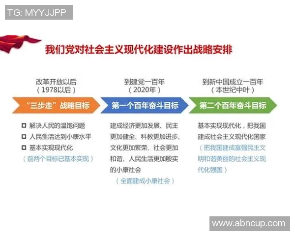 新时代中国特色社会主义政治思想对国家治理现代化的深刻影响与实践路径