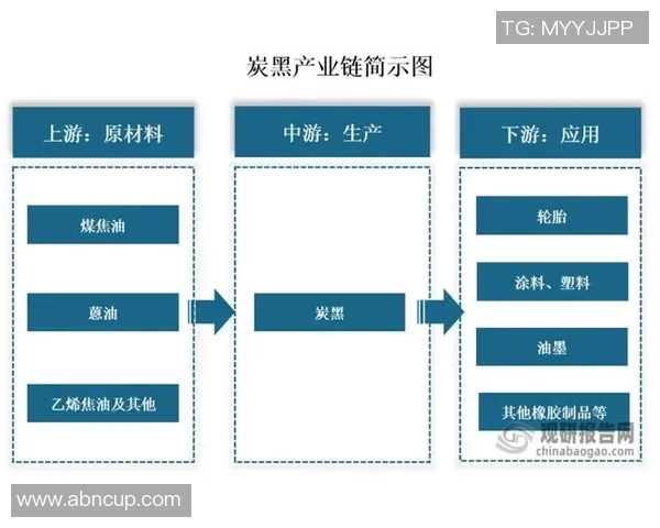 橡胶制品的创新发展与应用前景探索：从工业到日常生活的全面分析